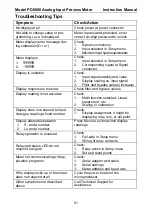 Preview for 81 page of PRECISION DIGITAL PD6000-6R0 Instruction Manual