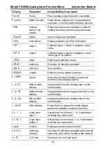 Preview for 84 page of PRECISION DIGITAL PD6000-6R0 Instruction Manual