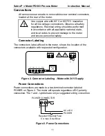 Предварительный просмотр 11 страницы PRECISION DIGITAL PD603 Instruction Manual