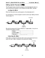 Preview for 25 page of PRECISION DIGITAL PD603 Instruction Manual