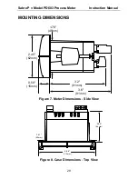 Preview for 29 page of PRECISION DIGITAL PD603 Instruction Manual