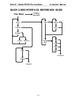 Preview for 31 page of PRECISION DIGITAL PD603 Instruction Manual