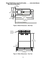 Preview for 18 page of PRECISION DIGITAL pd6300 Instruction Manual