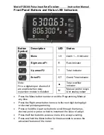 Preview for 30 page of PRECISION DIGITAL pd6300 Instruction Manual