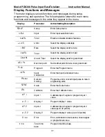 Preview for 31 page of PRECISION DIGITAL pd6300 Instruction Manual