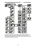 Preview for 48 page of PRECISION DIGITAL pd6300 Instruction Manual