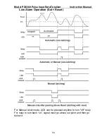 Preview for 54 page of PRECISION DIGITAL pd6300 Instruction Manual