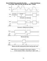 Preview for 56 page of PRECISION DIGITAL pd6300 Instruction Manual