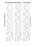 Preview for 57 page of PRECISION DIGITAL pd6300 Instruction Manual