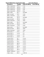 Preview for 84 page of PRECISION DIGITAL pd6300 Instruction Manual