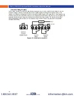 Preview for 16 page of PRECISION DIGITAL PD6310-6H2 Instruction Manual