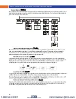 Предварительный просмотр 46 страницы PRECISION DIGITAL PD6310-6H2 Instruction Manual