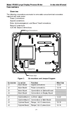 Preview for 21 page of PRECISION DIGITAL PD655 Instruction Manual