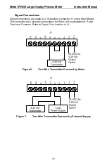 Preview for 24 page of PRECISION DIGITAL PD655 Instruction Manual