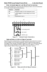 Preview for 26 page of PRECISION DIGITAL PD655 Instruction Manual