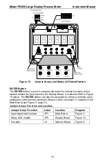 Preview for 29 page of PRECISION DIGITAL PD655 Instruction Manual