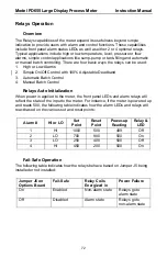 Preview for 72 page of PRECISION DIGITAL PD655 Instruction Manual