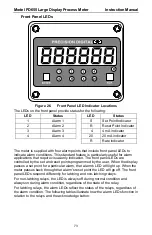 Preview for 73 page of PRECISION DIGITAL PD655 Instruction Manual