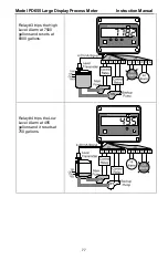 Preview for 77 page of PRECISION DIGITAL PD655 Instruction Manual