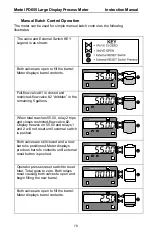 Preview for 78 page of PRECISION DIGITAL PD655 Instruction Manual