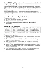 Preview for 81 page of PRECISION DIGITAL PD655 Instruction Manual