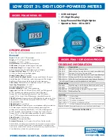 PRECISION DIGITAL PD661 Manual preview