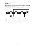 Preview for 19 page of PRECISION DIGITAL pd663 User Manual