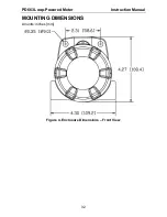 Preview for 32 page of PRECISION DIGITAL pd663 User Manual