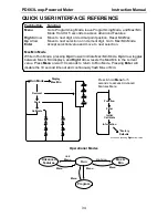 Preview for 34 page of PRECISION DIGITAL pd663 User Manual