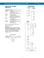 Preview for 22 page of PRECISION DIGITAL PD6701 Instruction Manual