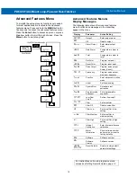 Preview for 18 page of PRECISION DIGITAL PD6720 Series Instruction Manual