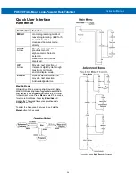 Preview for 24 page of PRECISION DIGITAL PD6720 Series Instruction Manual