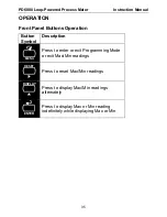 Предварительный просмотр 35 страницы PRECISION DIGITAL PD6800 Instruction Manual