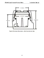 Предварительный просмотр 40 страницы PRECISION DIGITAL PD6800 Instruction Manual