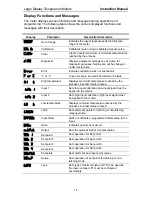 Preview for 14 page of PRECISION DIGITAL PD755 Instruction Manual