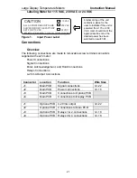 Preview for 21 page of PRECISION DIGITAL PD755 Instruction Manual