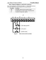 Preview for 26 page of PRECISION DIGITAL PD755 Instruction Manual