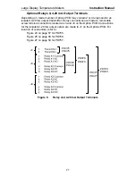 Preview for 27 page of PRECISION DIGITAL PD755 Instruction Manual