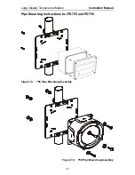 Preview for 53 page of PRECISION DIGITAL PD755 Instruction Manual