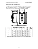 Preview for 55 page of PRECISION DIGITAL PD755 Instruction Manual