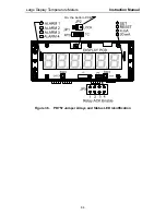 Preview for 64 page of PRECISION DIGITAL PD755 Instruction Manual