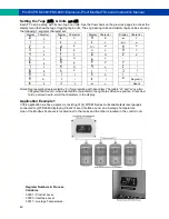 Preview for 42 page of PRECISION DIGITAL PD8-6080 Instruction Manual