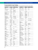 Preview for 80 page of PRECISION DIGITAL PD8-6080 Instruction Manual