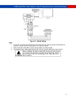 Preview for 17 page of PRECISION DIGITAL PD8-7000 Series Instruction Manual