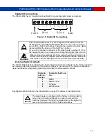 Preview for 21 page of PRECISION DIGITAL PD8-7000 Series Instruction Manual