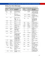 Preview for 25 page of PRECISION DIGITAL PD8-7000 Series Instruction Manual