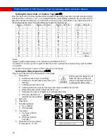 Preview for 30 page of PRECISION DIGITAL PD8-7000 Series Instruction Manual