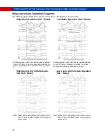 Preview for 32 page of PRECISION DIGITAL PD8-7000 Series Instruction Manual