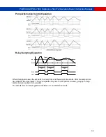 Preview for 33 page of PRECISION DIGITAL PD8-7000 Series Instruction Manual