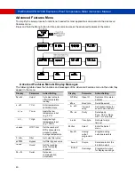 Preview for 40 page of PRECISION DIGITAL PD8-7000 Series Instruction Manual